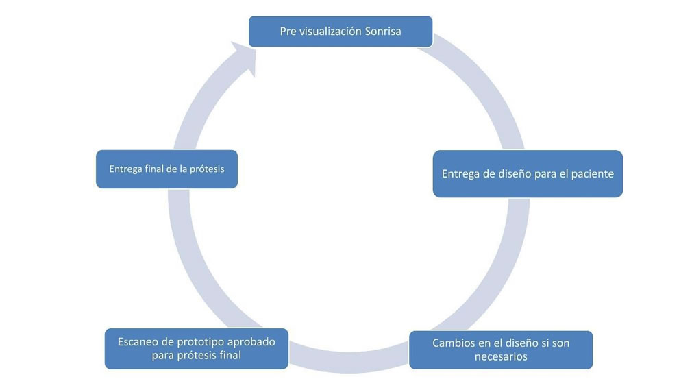 Todo lo que puedes imprimir en un día de trabajo - Imagen destacada